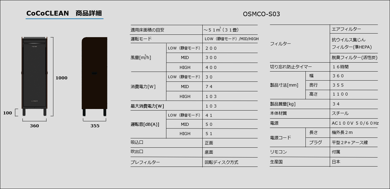 ココクリーン | フジオーショップ 富士工業公式オンラインストア