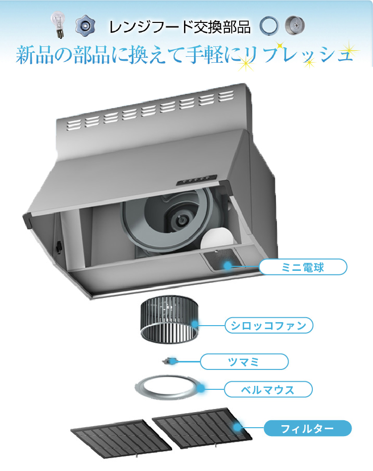 富士工業 レンジフード部材 リフォーム専用部材 プロペラ換気扇取替キット - 2