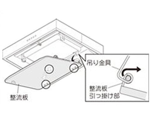 換気扇 レンジフード のお手入れ お掃除教室 ブーツ型 浅型 フジオーショップ