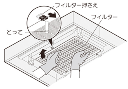 換気扇 レンジフード のお手入れ お掃除教室 ブーツ型 浅型 フジオーショップ