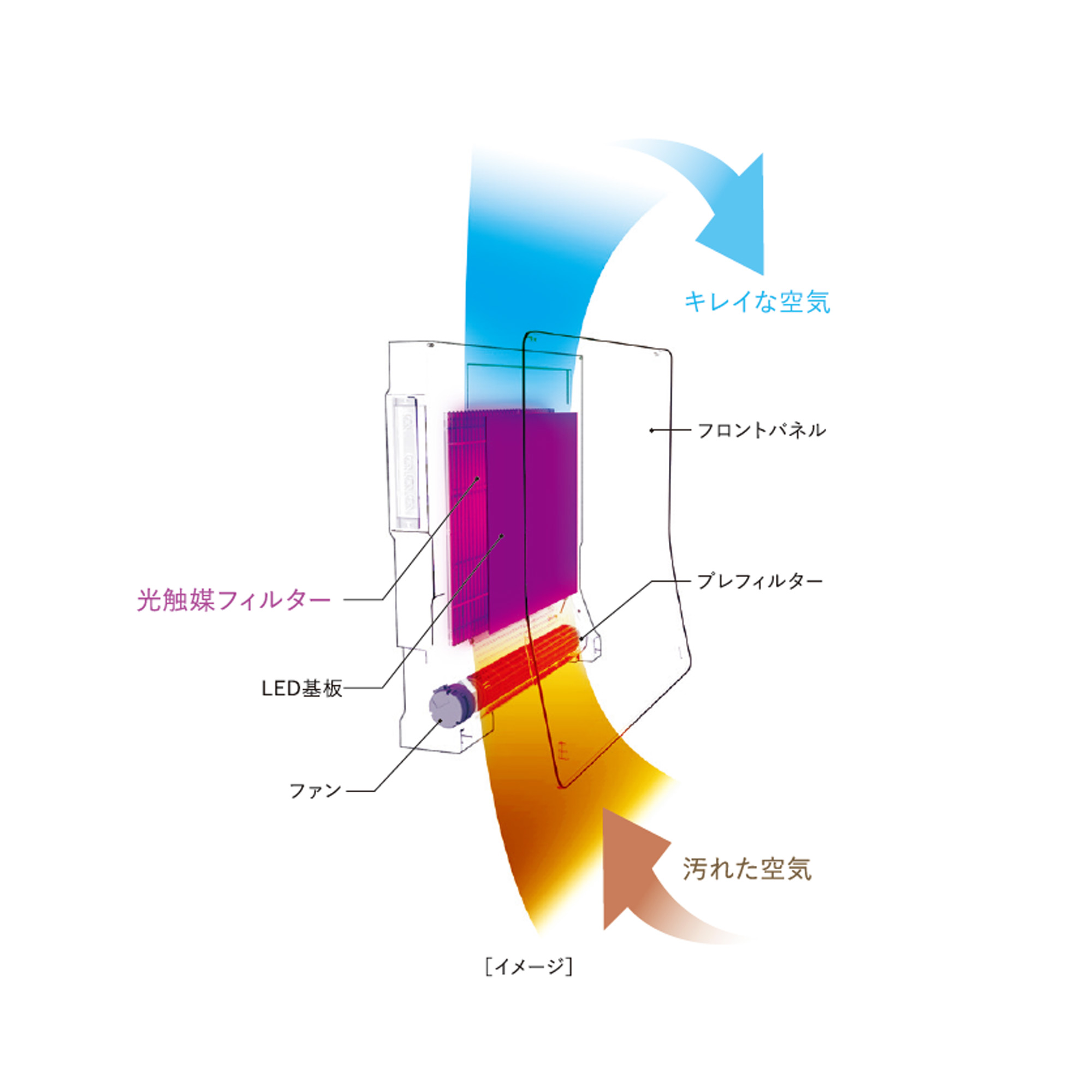 ターンド・ケイ ／ KL-W01（壁掛けタイプ）｜ものづくりのプロが厳選したリビング用品を取り揃え［フジオーショップ］