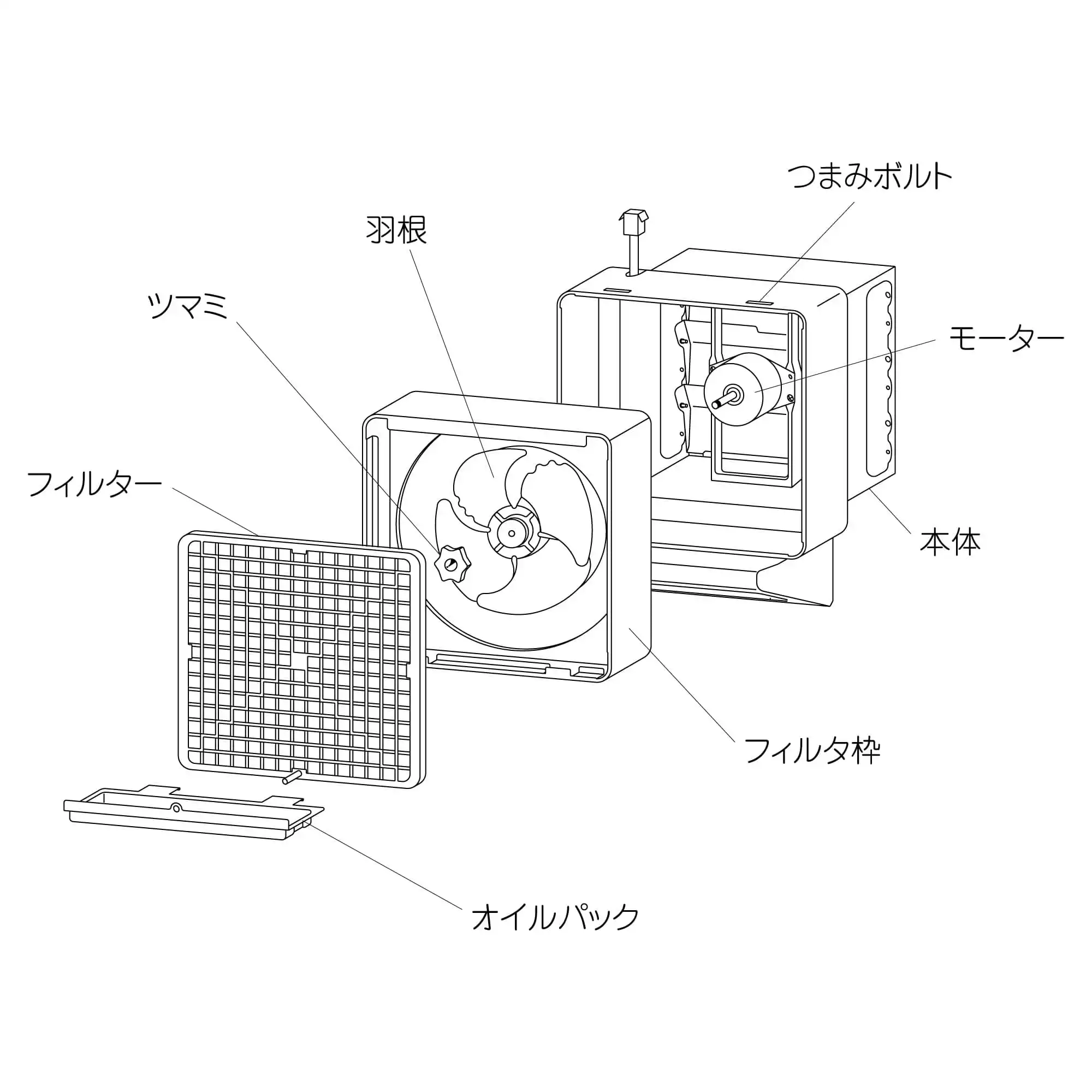 フィルター枠